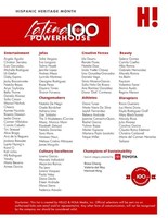 PDF List of the 2021 Latina Powerhouse Top 100